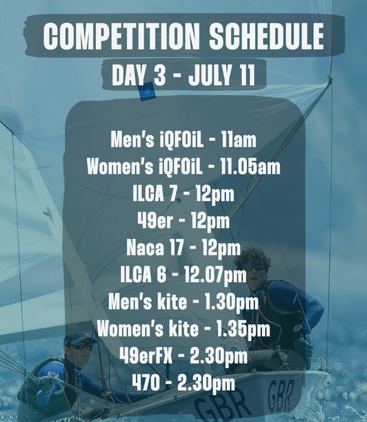 Zeitplan für den 3. Tag des OLYMPIC-Testevents